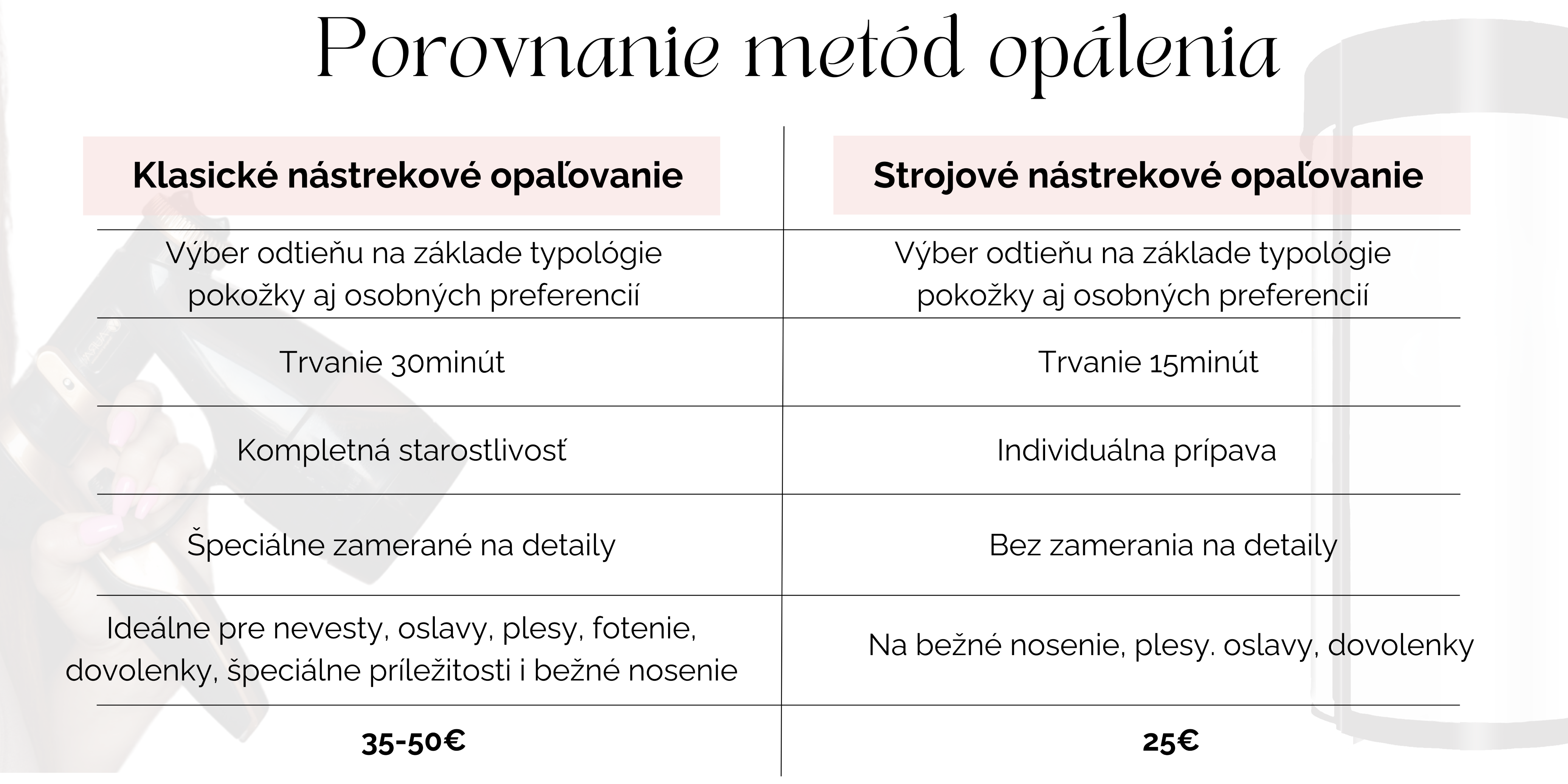 porovnanie_stroj_nastrek